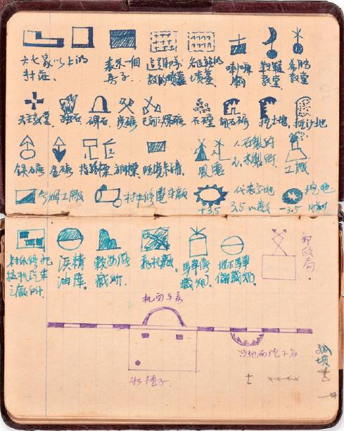 东北抗日联军第2路军总指挥周保中1939年的学习笔记
